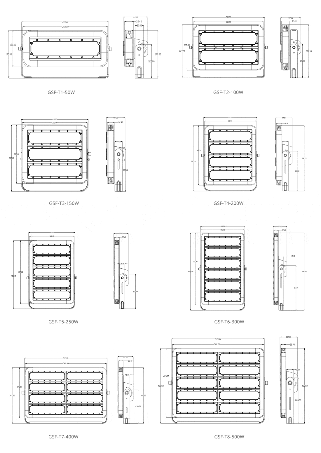 75 Awe-inspiring kitchen flood light sizes With Many New Styles