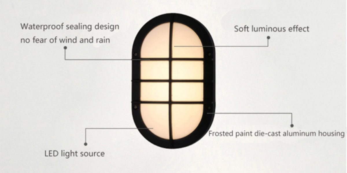 LED Bulkhead Light - N280 Series - LED Bulkhead Lights - 9