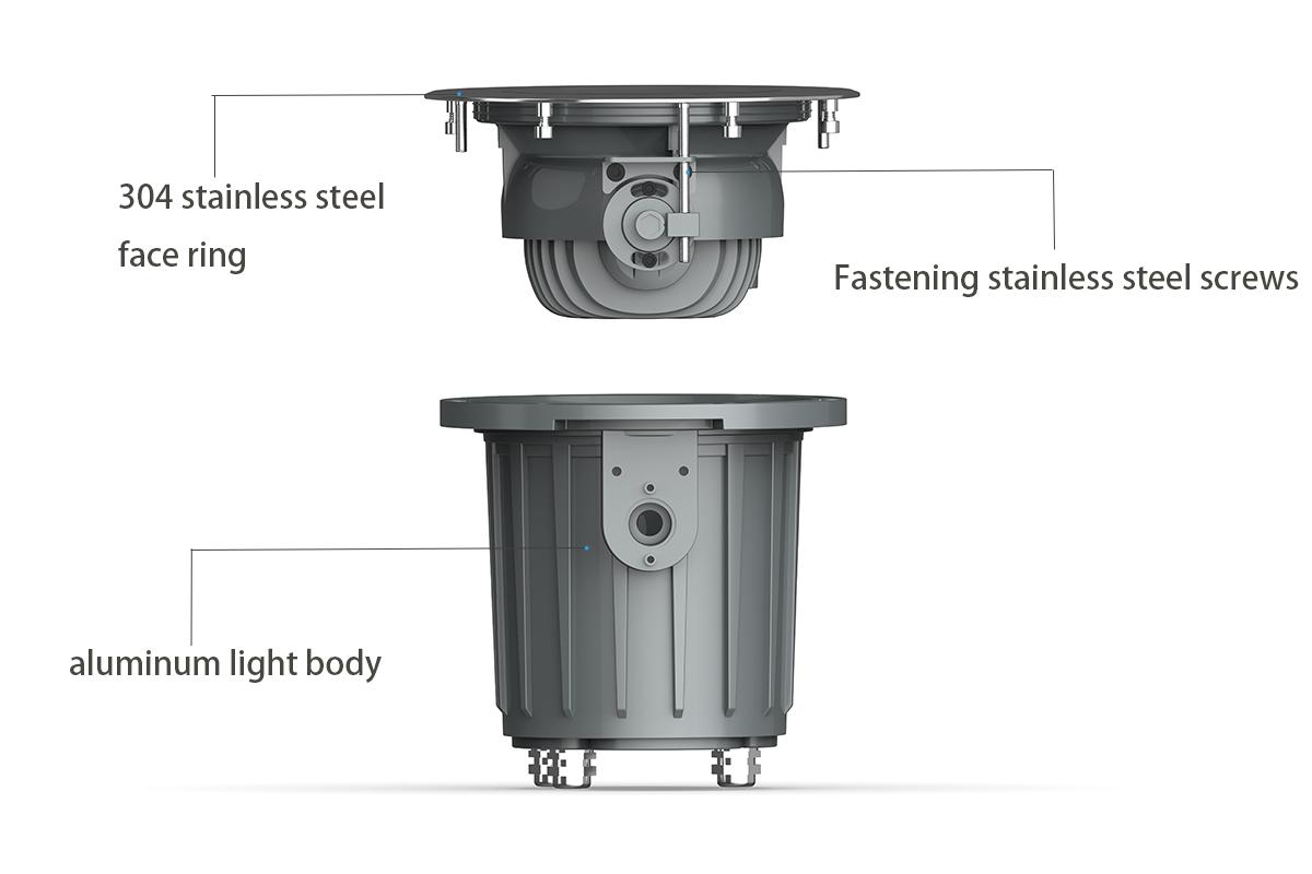 verstellbare Bodeneinbau-Lichtdetails