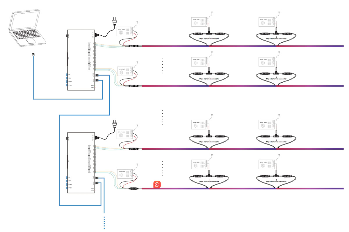 Connexion de la lumière néon