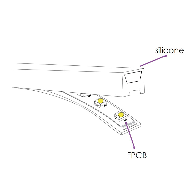 estructura flexible de luz de neón IP67