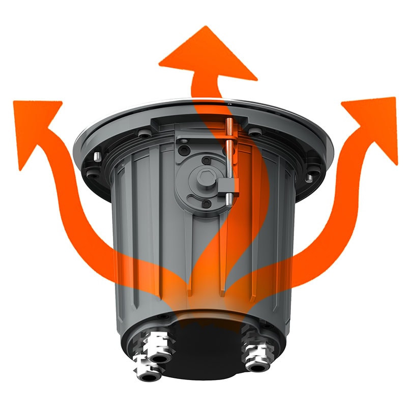 heat dissipation of inground light