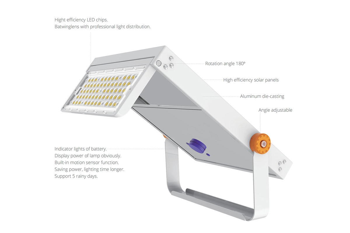 led solar outdoor flood structure