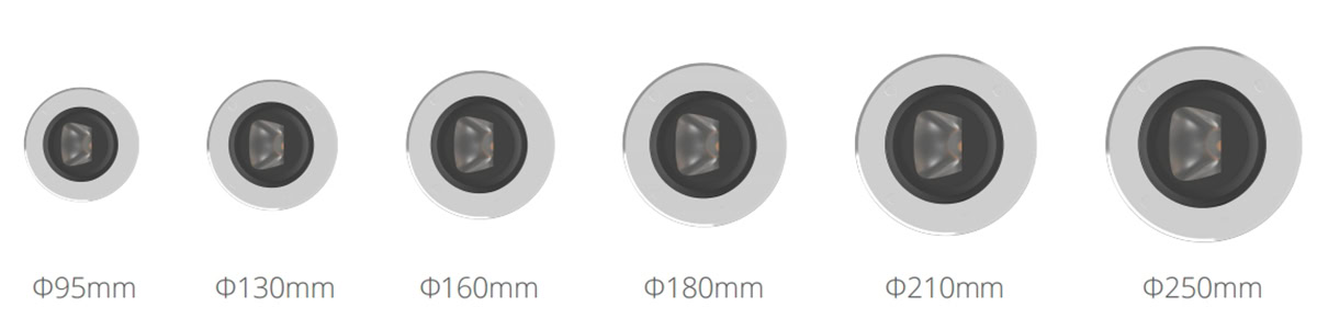 different sizes of led inground