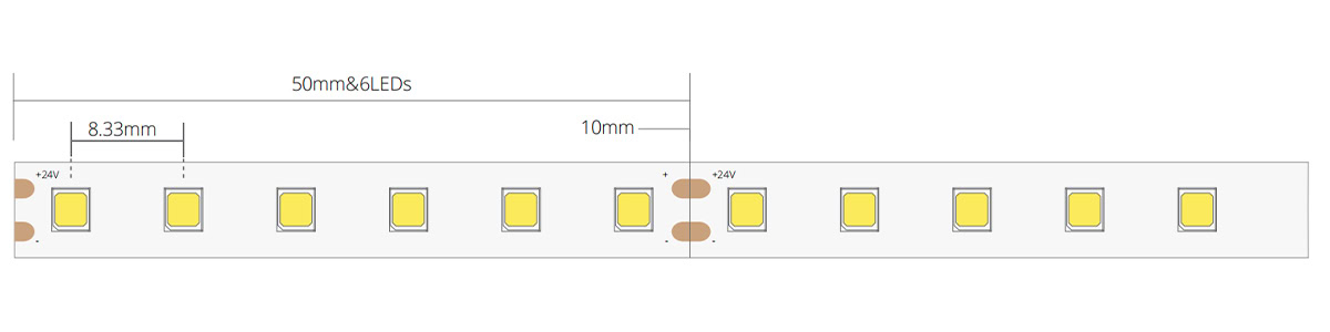 waterproof strip lights dimension