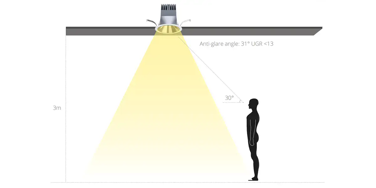 Adjustable Anti Glare Downlights