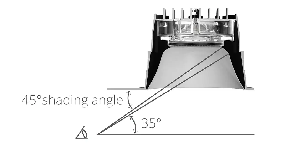 Deep Recessed Black Reflectors