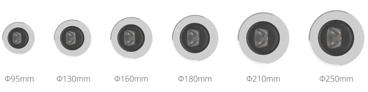 Asymmetric Inground Light Covering Multiple Installation Sizes