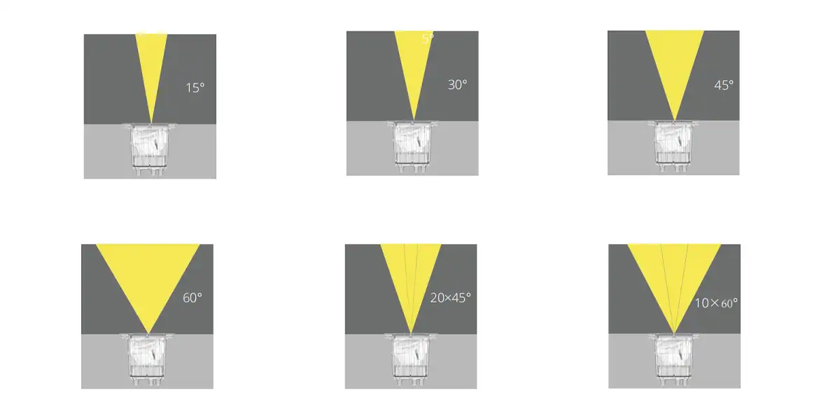 Asymmetric Inground Light with Multiple Beam Angle Choices