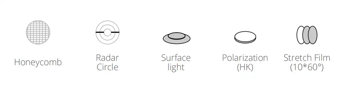 Classical Inground Lights Honeycomb Anti Glare Design