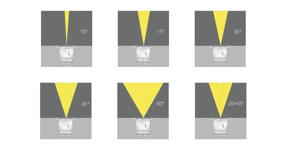 Classical Inground Lights Support Multiple Beam Angles