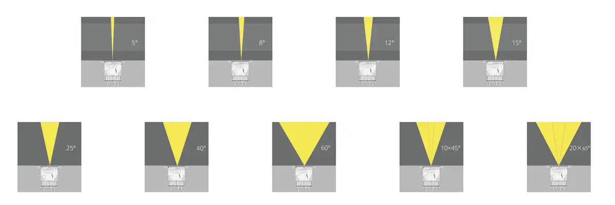 Flexible Beam Angles for Anti Glare LED Inground Light